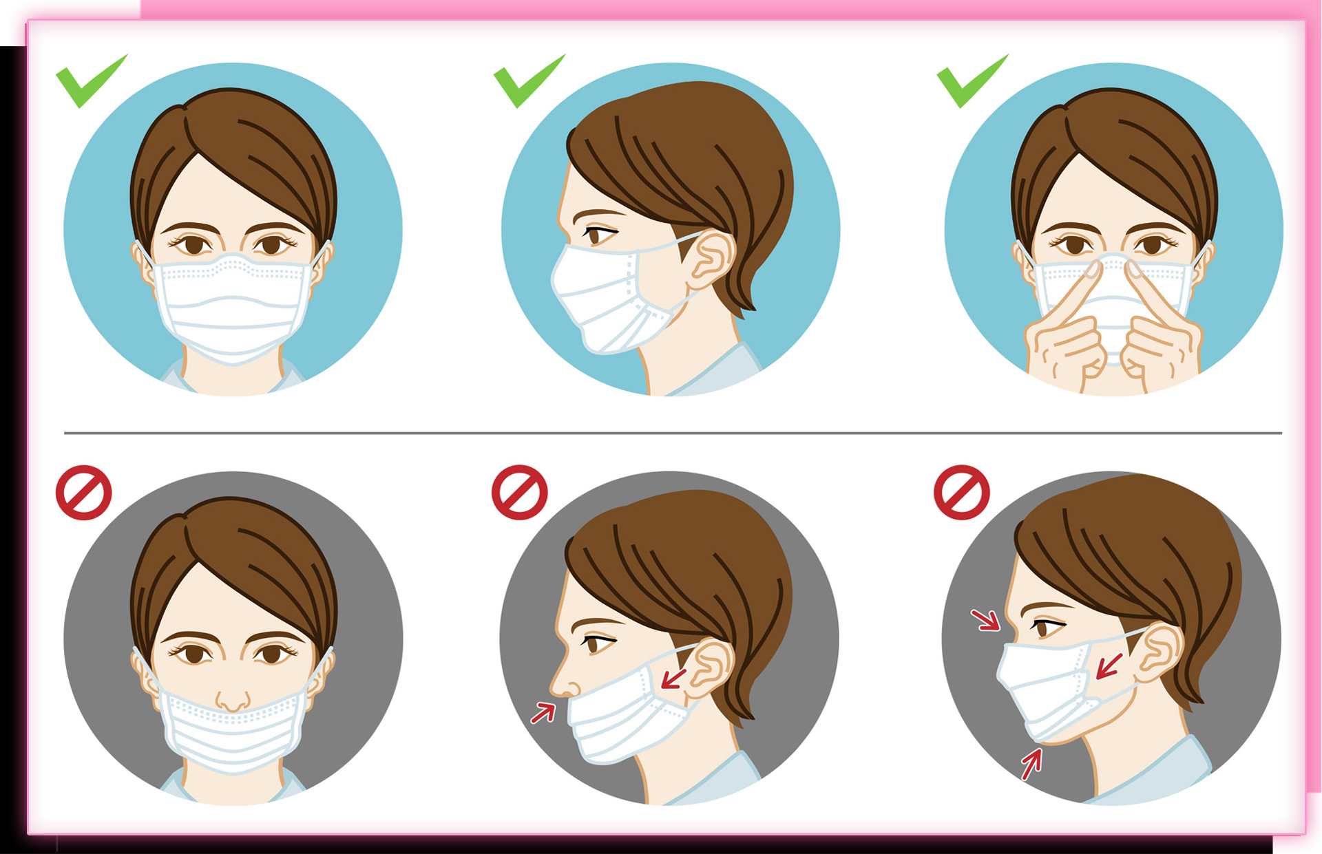 How to Wear Your Mask